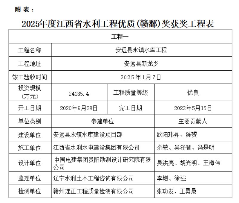 下載8200.jpg